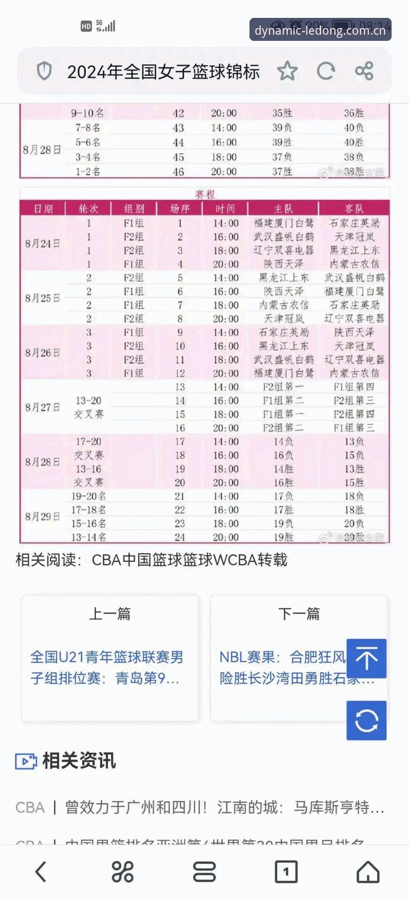 法网女单签表出炉，中国金花赛程必备观赛指南